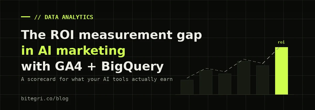 Dark scorecard diagram linking spent, earned and ROI — measuring AI marketing ROI with GA4 and BigQuery