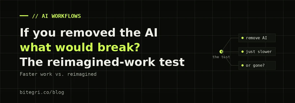 Node map cover for the article Beyond Faster Work: How to Use AI to Transform Marketing Workflows, Not Just Speed Them Up