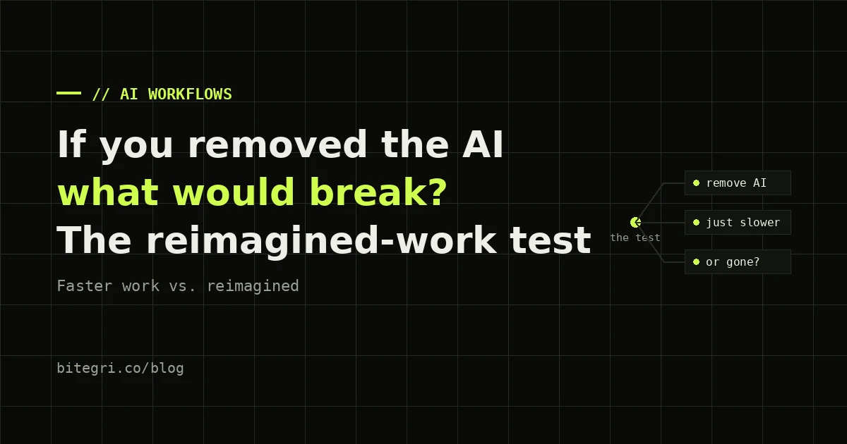 Node map cover for the article Beyond Faster Work: How to Use AI to Transform Marketing Workflows, Not Just Speed Them Up