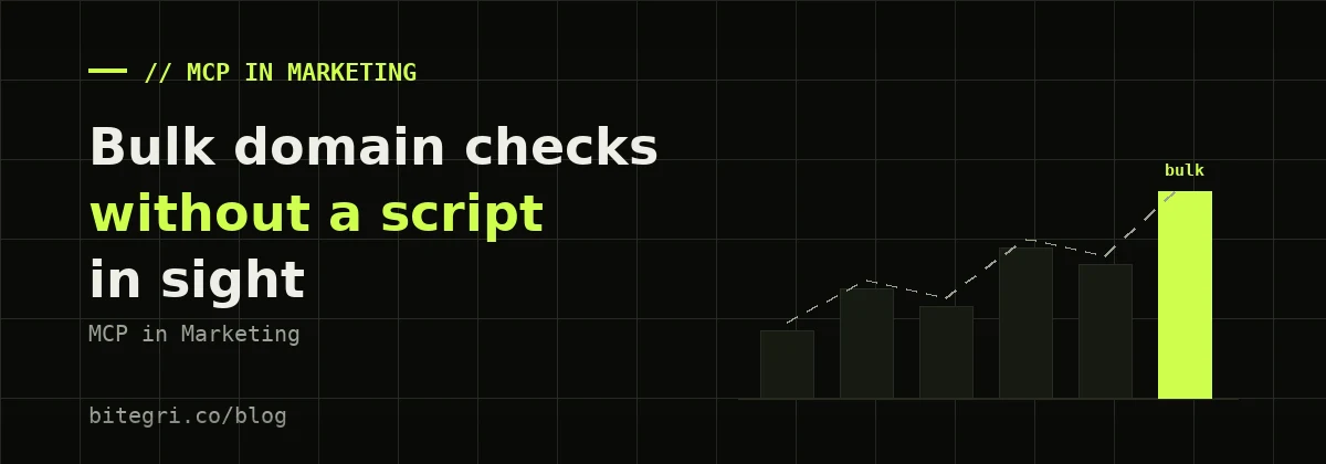Chart cover for the article Bulk Domain Analysis Without Code: Running SE Ranking Through an MCP Server