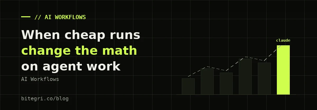 Chart cover for the article Claude Haiku 5.5 Changes the Math on High-Volume Marketing Agents