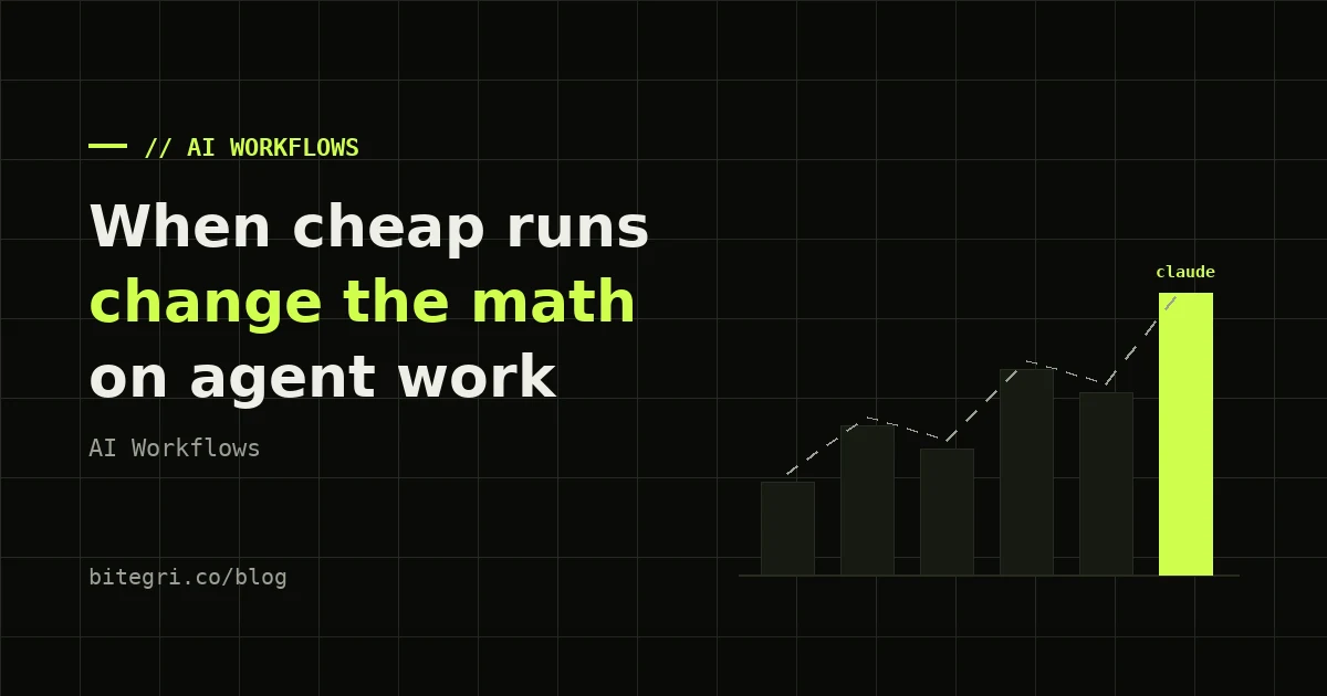 Chart cover for the article Claude Haiku 5.5 Changes the Math on High-Volume Marketing Agents