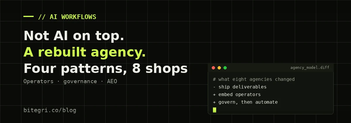 Terminal cover for the article Eight Agencies Rewrote Their Business Model With AI: What They're Doing Differently