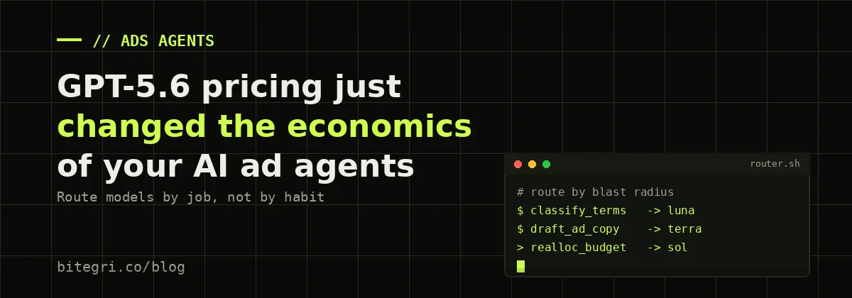 Terminal window with model routing rules for AI ad agents across GPT-5.6's three pricing tiers