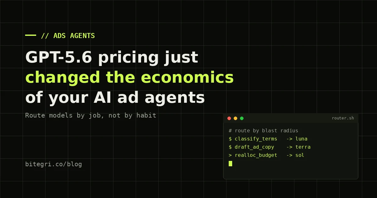 Terminal window with model routing rules for AI ad agents across GPT-5.6's three pricing tiers