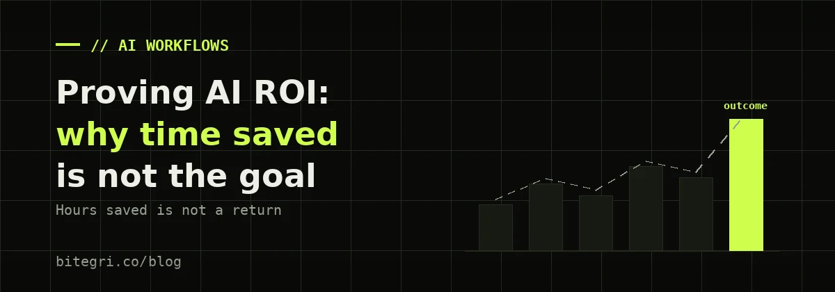 Bar chart cover contrasting hours saved with outcomes shipped when proving AI ROI